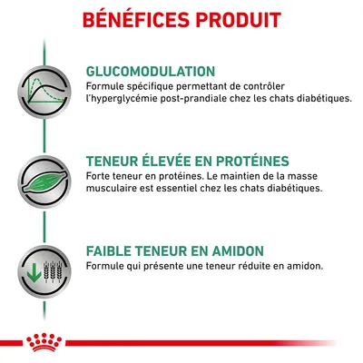 BÉNÉFICES PRODUIT : Glucomodulation, teneur élevée en protéines, faible teneur en amidon. Formule pour contrôler l’hyperglycémie post-prandiale chez les chats diabétiques.