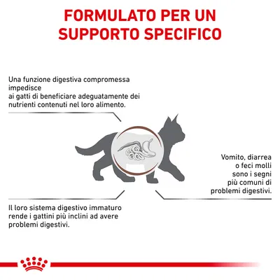 FORMULATO PER UN SUPPORTO SPECIFICO. Una funzione digestiva compromessa impedisce ai gatti di beneficiare dei nutrienti. Vomito, diarrea o feci molli sono segni comuni di problemi digestivi.
