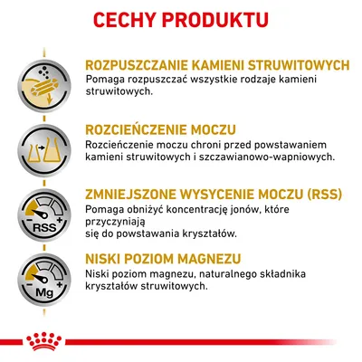 Cechy produktu: rozpuszczanie kamieni struwitowych, rozcieńczenie moczu, zmniejszone wysycenie moczu (RSS), niski poziom magnezu. Szczegóły opisane pod każdą cechą.