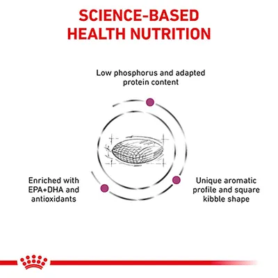 Science-based health nutrition. Low phosphorus and adapted protein content. Enriched with EPA+DHA and antioxidants. Unique aromatic profile and square kibble shape. (κείμενο στα αγγλικά)