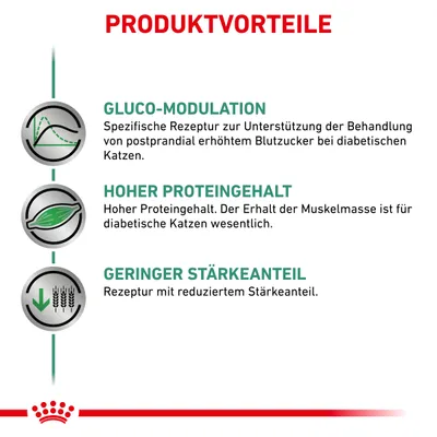 GLUCO-MODULATION : recette spécifique pour soutenir le traitement du taux de sucre élevé chez les chats diabétiques. HOHER PROTEINGEHALT : teneur élevée en protéines. GERINGER STÄRKEANTEIL : recette à faible amidon. Texte en allemand.