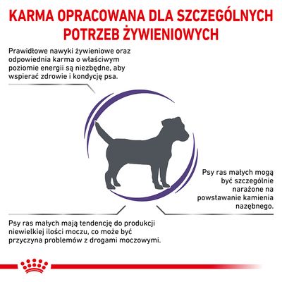 Karma opracowana dla szczególnych potrzeb żywieniowych psów ras małych; tekst o energii, kondycji, tendencji do kamienia nazębnego i problemów z drogami moczowymi.