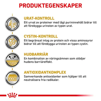 PRODUKTEGENSKAPER: URAT-KONTROLL, CYSTIN-KONTROLL, HUDBARRIÄR, ANTIOXIDANTKOMPLEX med beskrivningar om urinkontroll, hudens barriär och antioxidanter. All text på svenska.