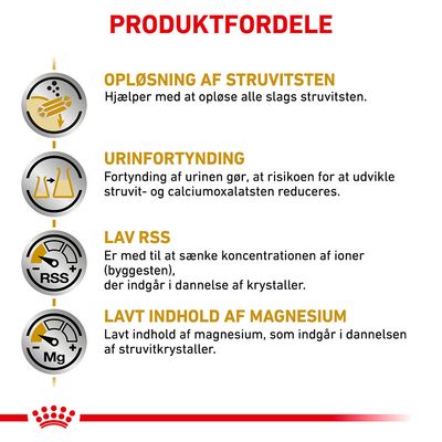 PRODUKTFORDELE: Opløsning af struvitsten, urinfortynding, lav RSS og lavt indhold af magnesium. Beskriver fordele ved produktet for at reducere dannelse af krystaller.