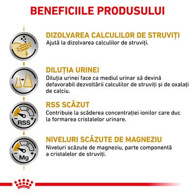 Beneficiile produsului: dizolvarea calculilor de struviți, diluția urinei, RSS scăzut, niveluri scăzute de magneziu. Text explicativ pentru fiecare beneficiu este inclus în imagine.