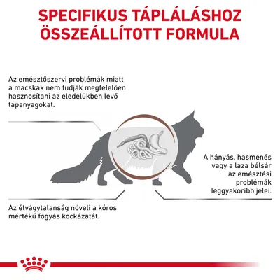 Specifikus tápláláshoz összeállított formula. Emésztőszervi problémák, hányás, hasmenés, étvágytalanság és fogyás kockázata macskáknál. Royal Canin márka.