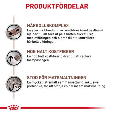 PRODUKTFÖRDELAR: Hårbollskomplex, hög halt kostfibrer och stöd för matsmältningen. Beskrivningar av varje fördel syns i bilden.