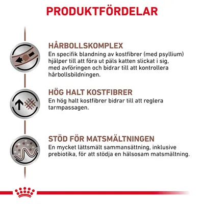 PRODUKTFÖRDELAR: Hårbollskomplex, hög halt kostfibrer och stöd för matsmältningen. Beskrivningar av varje fördel syns i bilden.