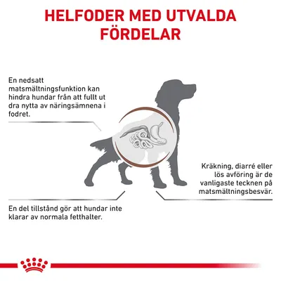 Text: HELFODER MED UTVALDA FÖRDELAR. En nedsatt matsmältningsfunktion kan hindra hundar från att dra nytta av näringsämnen. Kräkning, diarré eller lös avföring är vanliga tecken på matsmältningsbesvär. En del tillstånd gör att hundar inte klarar normala fetthalter.