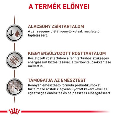 A termék előnyei: alacsony zsírtartalom, kiegyensúlyozott rosttartalom, támogatja az emésztést. Részletes leírás magyar nyelven a képen olvasható.