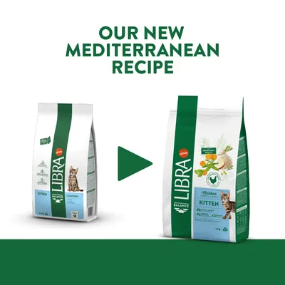LIBRA kitten food packaging change, old and new bags shown with text: OUR NEW MEDITERRANEAN RECIPE. Both bags display LIBRA brand and kitten image.