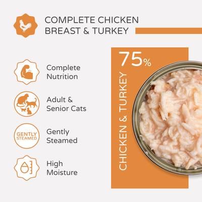 thrive Complete Saver Pack 24 x 75g - cat wet food - Chicken Breast & Turkey