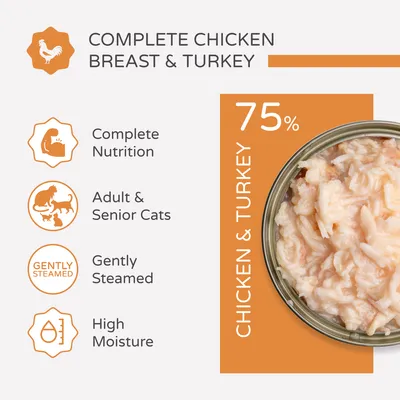 thrive Complete Adult - Chicken Breast & Turkey - Saver Pack: 24 x 75g