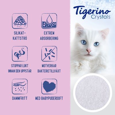 Tigerino Crystals silikatkattströ: extrem absorbering, stoppar lukt innan den uppstår, motverkar bakterietillväxt, dammfritt, med babypuderdoft. Bild på ströets struktur.