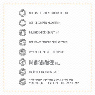 Little Wolf of Wilderness Soft Wide Acres s svježom piletinom i batatom, za snažne pse, 100% receptura bez žitarica, 12 kg.