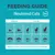 Feeding guide for neutered cats: kittens 4-10 months 120g, 10-12 months 105g; adults 4kg 45g, 5kg 50g, 5-8kg 60g. Ensure fresh, clean water is always available.