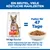 Hill's Science Plan Performance Adult 1+ mit Huhn