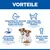 Hill's Science Plan Puppy <1 Small & Mini mit Huhn