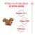 Image de croquettes avec indications : vitamines C et E, oméga-3 DHA, prébiotiques. Texte : Répondez aux besoins uniques de votre chaton. Image de croquettes avec indications : vitamines C et E, oméga-3 DHA, prébiotiques. Texte : Répondez aux besoins uniques de votre chaton.