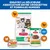 Hill's Science Plan Kitten <1 Croquettes et aliments humides, variétés poulet, dinde, poisson. Texte : Essayez la délicieuse combinaison de croquettes et d'aliments humides.