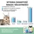 Porównanie składu: białko 11–13 %, tłuszcz 1–3 %, węglowodany 0,7–1 %, wilgotność 83–84 %. Schesir tuńczyk w galarecie. Tekst: idealna dieta dla kota powinna mieć taki sam skład co zdobycz drapieżnika.