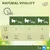 Perfect Fit Natural Vitality Adult 1+ - Hochseefisch und Truthahn (6 x 50 g)
