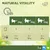 Perfect Fit Natural Vitality Adult 1+