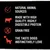 Teksti englanniksi: Natural animal sources, made with high quality, highly digestible protein, grain free, the taste dogs instinctively love.