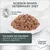 Concept for Life, dieta veterinaria grain-free. Ingredienti di alta qualità, ben accettato e molto digeribile. Testo in inglese: Science-based veterinary diet, top-quality raw ingredients.