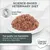 Concept for Life Veterinary Diet Urinary Moderate Calorie kylling
