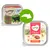 Feringa Classic Meat und Feringa Classic, Beef with Poultry, Potato and Catnip, Adult, 100g. Verpackungsdesign-Vergleich mit grünem Pfeil. Feringa Classic Meat und Feringa Classic, Beef with Poultry, Potato and Catnip, Adult, 100g. Verpackungsdesign-Vergleich mit grünem Pfeil.
