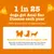 1 in 25 dogs develops an anal gland disorder each year, which is around 4%. Smaller breeds such as Cavalier King Charles Spaniel, Cockapoo, Bichon Frisé and Shih Tzu are at higher risk. 1 in 25 dogs develops an anal gland disorder each year, which is around 4%. Smaller breeds such as Cavalier King Charles Spaniel, Cockapoo, Bichon Frisé and Shih Tzu are at higher risk.