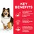 Key benefits: high digestibility for nutrient absorption and easier stool pick-up, vitamin E and omega-6s for skin nourishment, prebiotic fibre for gut health and balanced microbiome.
