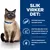 Hill's Prescription Diet Feline z/d Food Sensitivities