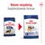 Royal Canin Maxi Adult hondenvoer, nieuwe verpakking en geoptimaliseerde formule. Links oud design, rechts nieuw design met Duitse herder en tekst: size L maxi adult.