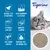 Tigerino Premium kattenbakvulling. Tekst in beeld: natural clay of bentonite, ultra absorbent & efficient, extremely low-dust, immediate clumping, fast odour control, fragrance free – for sensible cats.