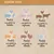 Variétés Country Style : Poulet avec porc & truite, agneau, bœuf, canard, dinde ou colin. Illustrations de chaque combinaison animale et texte correspondant.