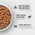 Dry food in bowl. Features: high tolerability and digestibility, good protein-fat ratio for balanced nutrition, energy and vitality for active adult dogs.