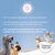 Concept for Life Medium Junior pour chien