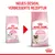 Royal Canin Mother & Babycat корм для кошек, новый дизайн и улучшенная рецептура для котят 1-4 месяцев. Сравнение старой и новой упаковки.
