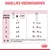 Dagelijks voedingsadvies voor kittens: per week 1 t/m 4, aantal voedingen en hoeveelheid melk in ml. Spenen: gebruik melk om overgang naar kittenvoeding te vergemakkelijken.