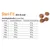 Steri-Fit skin & coat feeding table in Dutch: daily grams by weight from 2–10 kg, with columns for maintenance and weight loss. Four round brown kibbles shown top right.