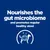 Nourishes the gut microbiome and promotes regular healthy stool. Az angol szöveg a bél mikrobiom táplálását és az egészséges székletet emeli ki.