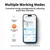 Anzeige der Betriebsmodi: Standard Mode, Intermittent Mode, Battery Mode. Energieverwaltung durch Anpassung der Wasserflussintervalle möglich. Anzeige der Betriebsmodi: Standard Mode, Intermittent Mode, Battery Mode. Energieverwaltung durch Anpassung der Wasserflussintervalle möglich.