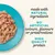 Natural ingredients, no artificial colours, flavours or preservatives, and high quality protein highlighted next to a plate of shredded food.