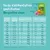 Guide d’alimentation quotidienne barquettes chien Edgard & Cooper : tableau des rations selon poids du chien, options barquettes, croquettes et boîtes. Exemple : 10 kg = 1 barquette ou 107 g croquettes.