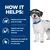Benefits: Nutrition helps dogs lose weight, supports walking, running and jumping, maintains weight, and provides energy for active play. Benefits: Nutrition helps dogs lose weight, supports walking, running and jumping, maintains weight, and provides energy for active play.