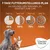 Plan de transition alimentaire sur 7 jours pour Concept for Life : jours 1–2 25 %, jours 3–4 50 %, jours 5–6 75 %, jour 7+ 100 %. Texte en allemand. Chien et chat visibles.