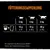 Voedingsadvies voor katten: 3 kg – 15 g droogvoer + 1 portie natvoer, 4 kg – 15 g + 1½, 5 kg – 20 g + 1½. Tekst in Duits: meng Crave™ nat- en droogvoeding aanbevolen.