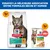 Hill's Science Plan Perfect Weight Adulte 1+ aliments secs et humides au poulet. Recommandation : combinaison d'aliments secs et humides pour un poids équilibré. Hill's Science Plan Perfect Weight Adulte 1+ aliments secs et humides au poulet. Recommandation : combinaison d'aliments secs et humides pour un poids équilibré.